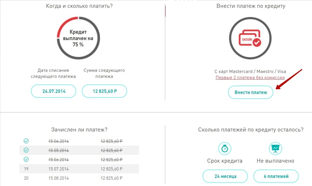 Внести платеж. Хоум кредит личный кабинет оплатить кредит. Личный кабинет банк кредит. Хоум кредит банк погасить кредит онлайн. Хоум кредит платежи по кредитной карте.